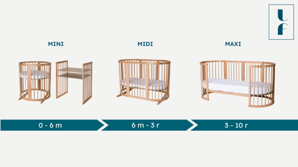 Zvýhodněný balíček SMART BED