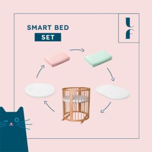 Zvýhodněný balíček SMART BED