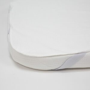 Nepromokavý chránič Nika junior